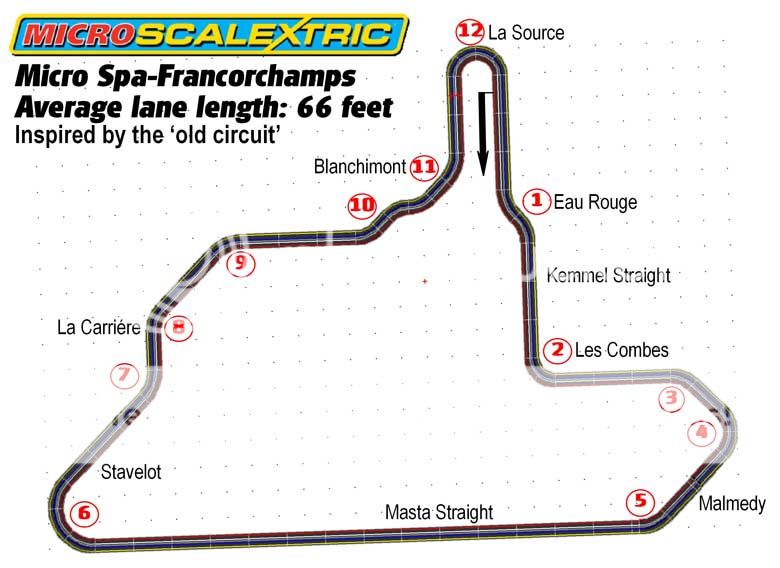 micro-scalextric-team-endurance-race-slotforum